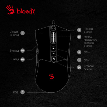 Мышь проводная A4Tech Bloody ES9 Plus черный оптическая (10000dpi) USB (1/40) (ES9 PLUS) фото 5 Мышь проводная A4Tech Bloody ES9 Plus черный оптическая (10000dpi) USB (1/40) (ES9 PLUS) фото 5
