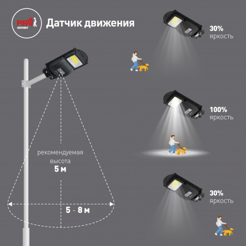 Светильник ЭРА консольный на солн. бат. COB 20W с датч. движения ПДУ 450 lm 5000K IP65 (6/144) (Б0046791) фото 15