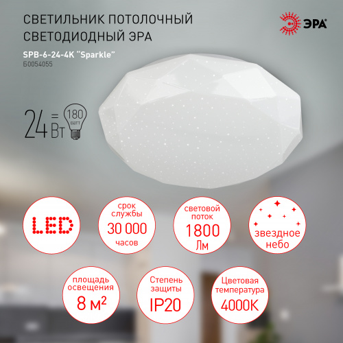 Светильник светодиодный ЭРА потолочный SPB-6-24-4K Sparkle без ДУ 24Вт 4000K (1/10) (Б0054055) фото 3