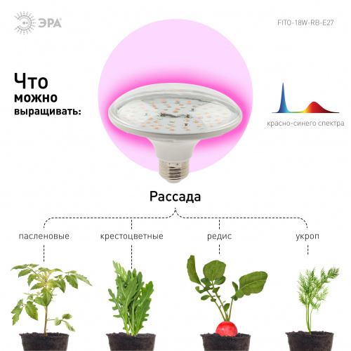 Лампа светодиодная ЭРА FITO-18W-RB-E27 для растений красно-синего спектра 18 ВТ Е27 (1/30) (Б0049533) фото 7