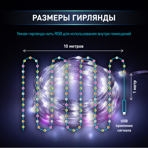 Гирлянда светодиодная ЭРА ERASG -01 умная нить RGB 10 м управление через мобильное приложение (1/100) (Б0060432) фото 8