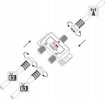 Делитель ТВ ЭРА Simple DS-F-01 2 ответвления под F разъём 5-1000 МГц (1/10/200) (Б0048320)
