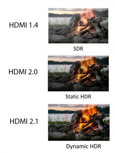 Кабель HDMI 19M/M,ver. 2.1, 8K@60 Hz 0.5m метал разъемы, нейлоновая оплетка TELECOM <TCG300-0.5M> (1/50) фото 8 Кабель HDMI 19M/M,ver. 2.1, 8K@60 Hz 0.5m метал разъемы, нейлоновая оплетка TELECOM <TCG300-0.5M> (1/50) фото 8