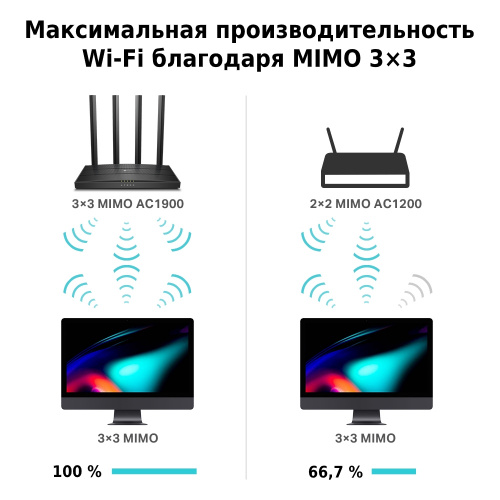 Роутер TP-LINK Archer C80 AC1900 10/100/1000BASE-TX черный (1/10) (ARCHER C80) фото 4