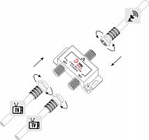 Делитель ТВ ЭРА Simple DS-F-SAT-01 2 ответвления под F разъём 5-2500 МГц (1/10/200)