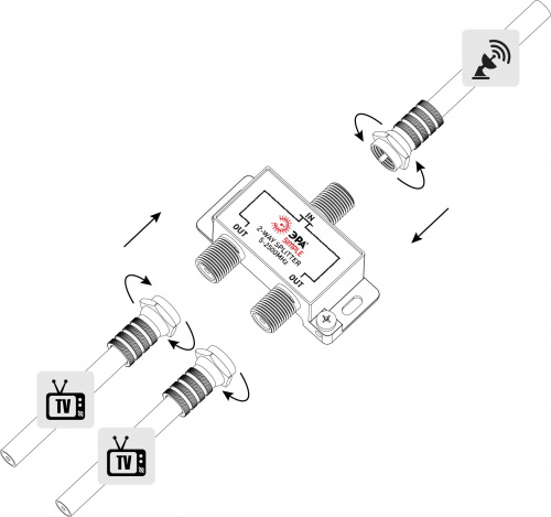 Делитель ТВ ЭРА Simple DS-F-SAT-01 2 ответвления под F разъём 5-2500 МГц (1/10/200)