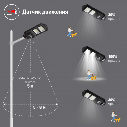 Светильник ЭРА консольный на солн. бат. SMD с кронштейном 40W с датч.движ. ПДУ 700lm 5000К IP66 (Б0046800) фото 13