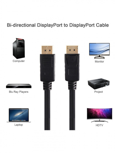 Кабель соединительный DISPLAY PORT v1.2, 4K@60Hz, 5m VCOM <VHD6220-5M> (1/30) фото 7