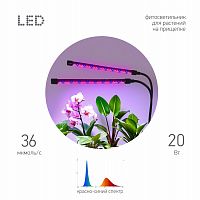 Светильник для растений на прищепке ЭРА FITO-20W-АLED-RB красно-синего спектра 20 Вт (1/16) (Б0068275)