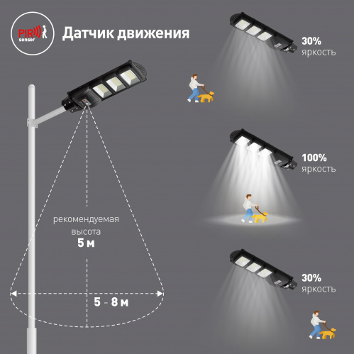 Светильник ЭРА консольный на солн. бат. SMD 60W с датч. движ. ПДУ 1000lm 5000К IP65 (6/90) (Б0046801) фото 13