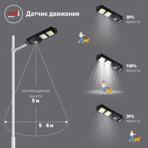 Светильник ЭРА консольный на солн. бат. COB 40W с датч. движ. ПДУ 750lm 5000К IP65 (6/126) (Б0046793) фото 14