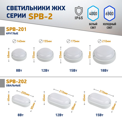 Светильник светодиодный ЭРА ЖКХ SPB-201-0-40K-018 настенно-потолочный IP65 D210мм 18Вт 4000К 1710Лм матовый (1/20) (Б0054579) фото 7